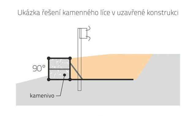 Rozšíření a zpevnění vozovky