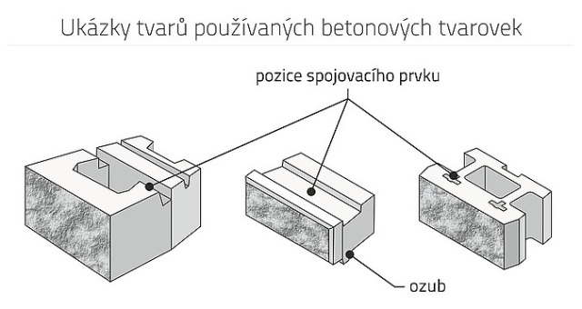 Opěrná zeď z betonových tvarovek