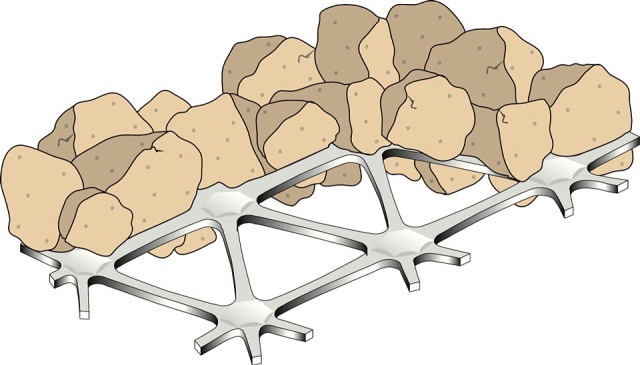Historie a struktura geomříží a cesta k TriAxu
