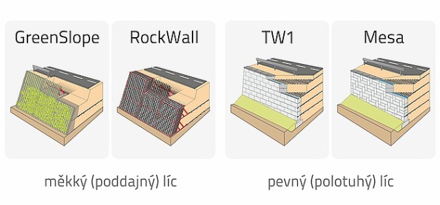 Jak vybrat správný typ opěrné konstrukce?