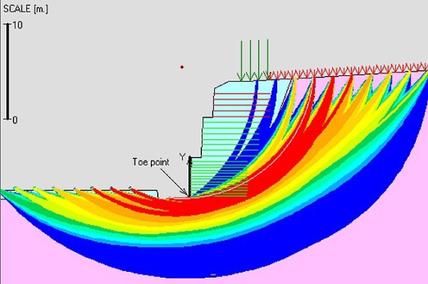 Výstavba pilotního projektu opěrné konstrukce z vyztužené zeminy na modernizované trati Rokycany – Plzeň