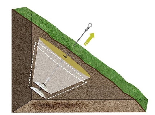 Zajištění stability svahů pomocí mechanických zemních kotev a prefabrikovaných drénů