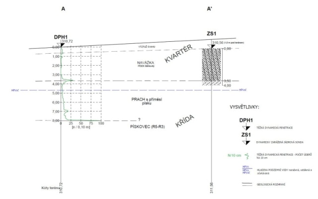 Sanace sesuvu svahu u obce Mírová pod Kozákovem