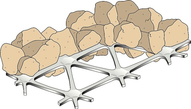 Historie a struktura geomříží a cesta k TriAxu