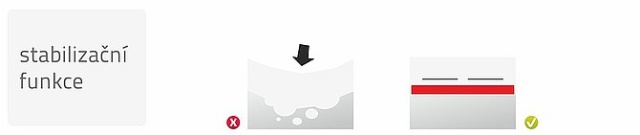 Typy geotextilií a jejich funkce ve stavebních konstrukcích