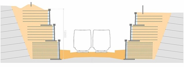 Výstavba pilotního projektu opěrné konstrukce z vyztužené zeminy na modernizované trati Rokycany – Plzeň