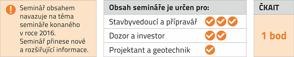 Geosyntetika v geotechnice 2020 - Způsoby zakládání násypů a řešení stability konstrukčních vrstev komunikací